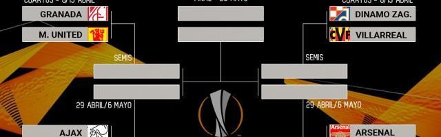 【欧联解签】曼联夺冠最大热门 枪手当心阴沟翻船