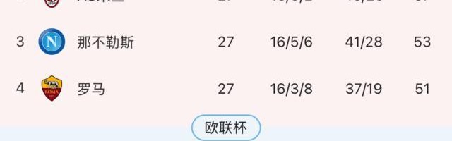 低调看直播-【意甲】3比3进球大战！尤文两球落后补时绝平罗马